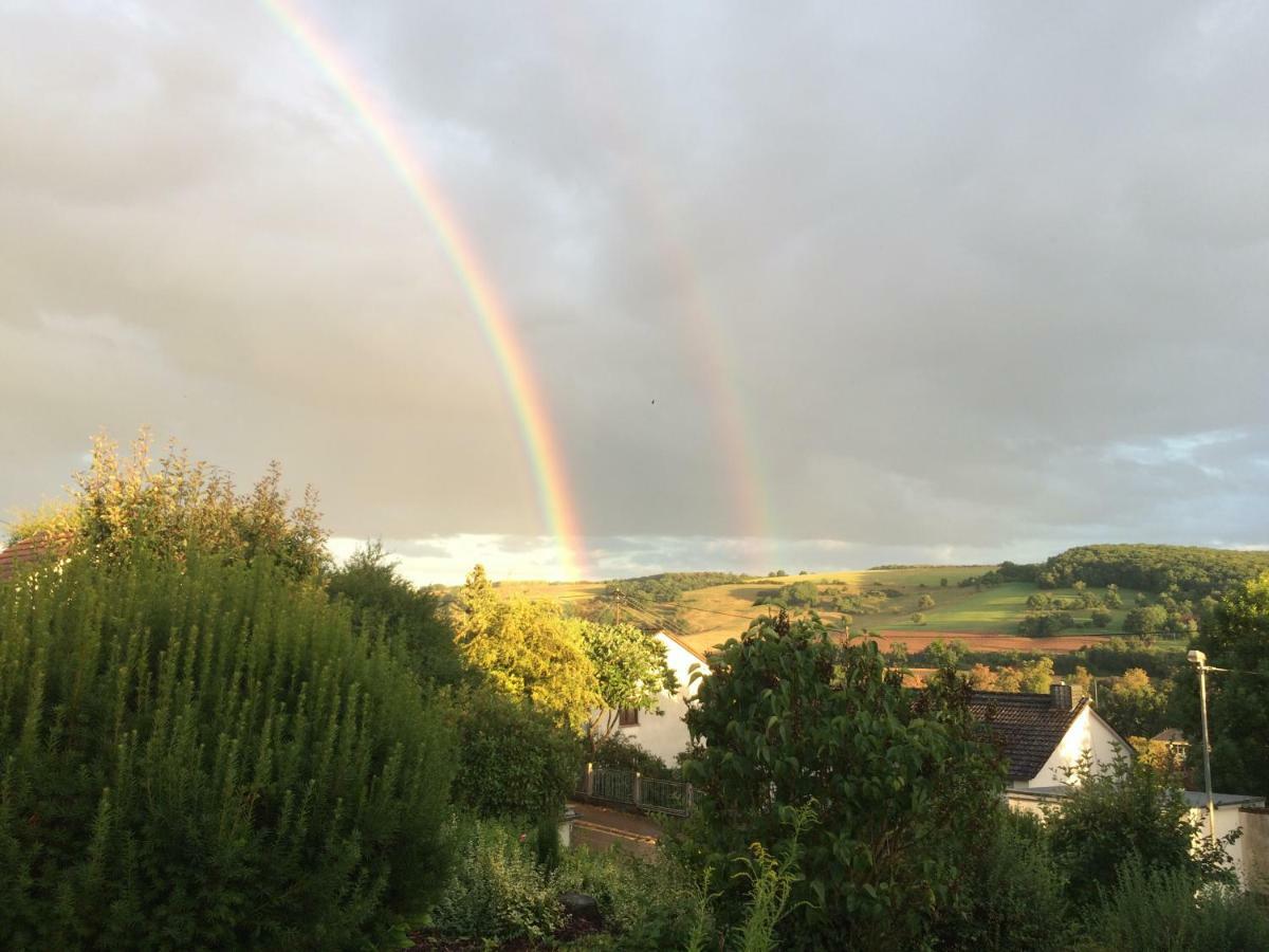 Panoramablick *